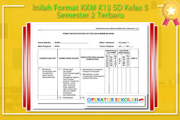 Inilah Format Kkm K13 Sd Kelas 5 Semester 2 Terbaru