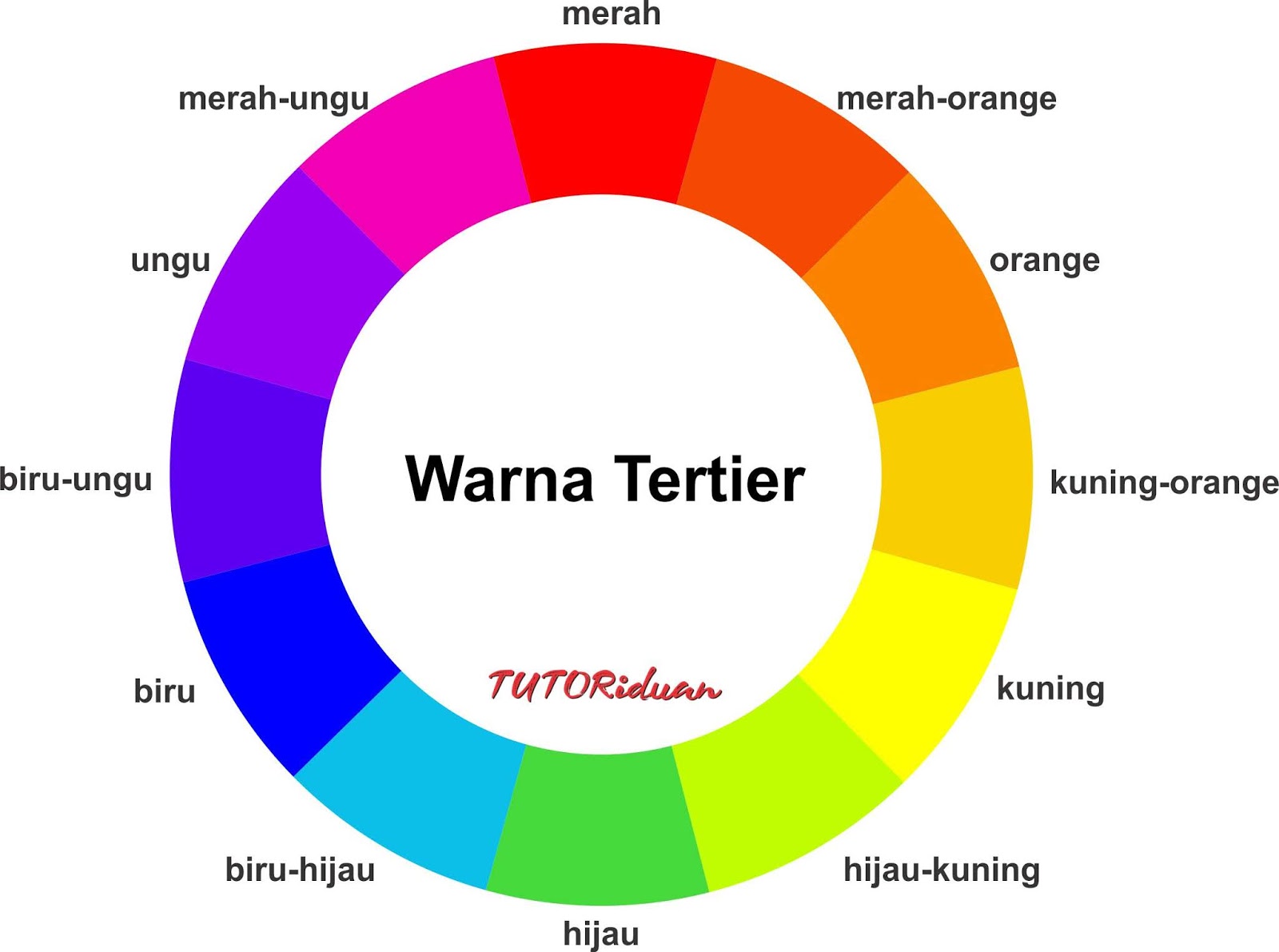 Tren Gaya 11 Warna  Hijau Adalah Sekunder Terdiri Dari 