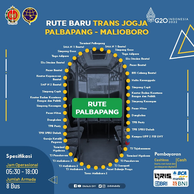 rute trans jogja malioboro palbapang