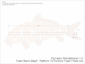 Standamaran SUP Plans Foam Blank Step 4