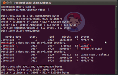 Cara Mengembalikan GRUB Linux yang Hilang Melalui Terminal