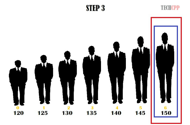 C++ Program to implement Binary Search