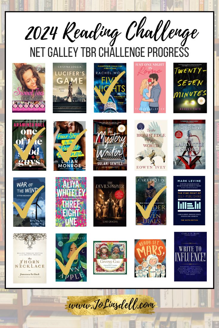 The Net Galley TBR Reading Challenge April 2024