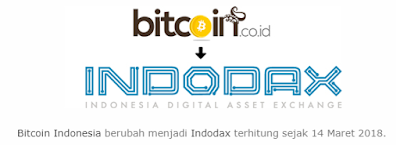 Cara membuat wallet bitcoin indonesia di INDODAX