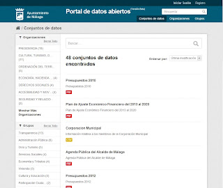 Listado de Conjuntos de Datos del Portal