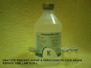 .: PRODUK UBATAN