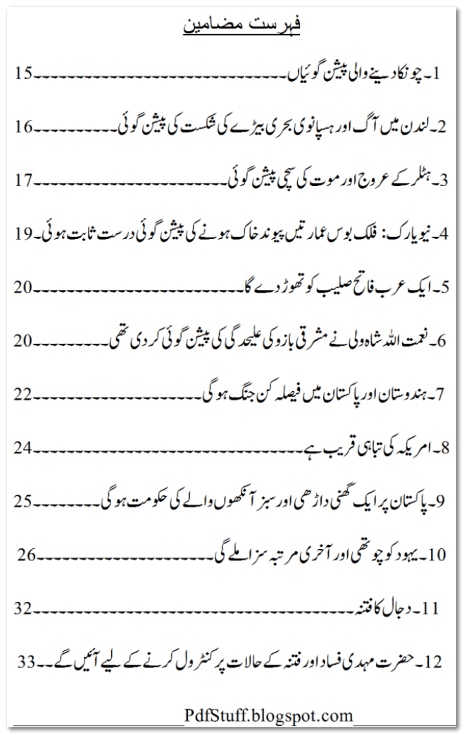 Contents of Urdu book Chonka Dene Wali Paishangoiyan