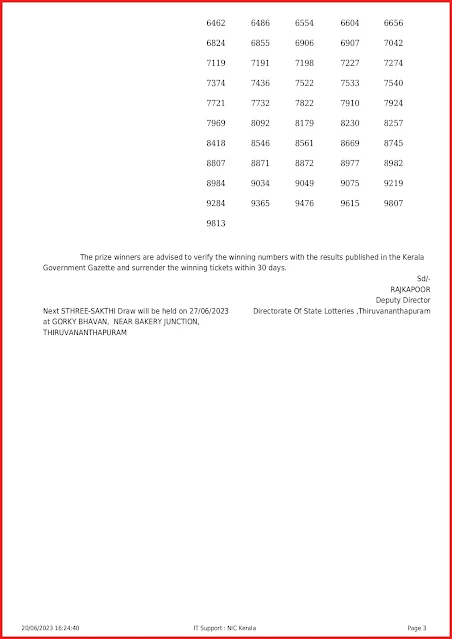 ss-370-live-sthree-sakthi-lottery-result-today-kerala-lotteries-results-20-06-2023-keralalottery.info_page-0003