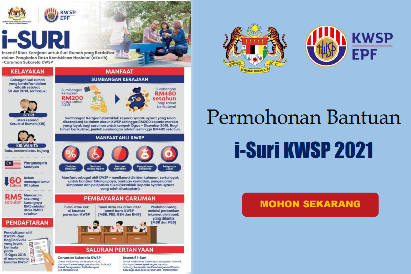 Permohonan Bantuan I Suri Kwsp 2021 Bagi Suri Rumah Rm480 Setahun Infomalaysiakini