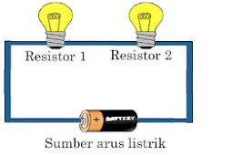 Rangkaian Listrik
