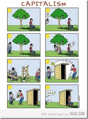 Capitalismo puro