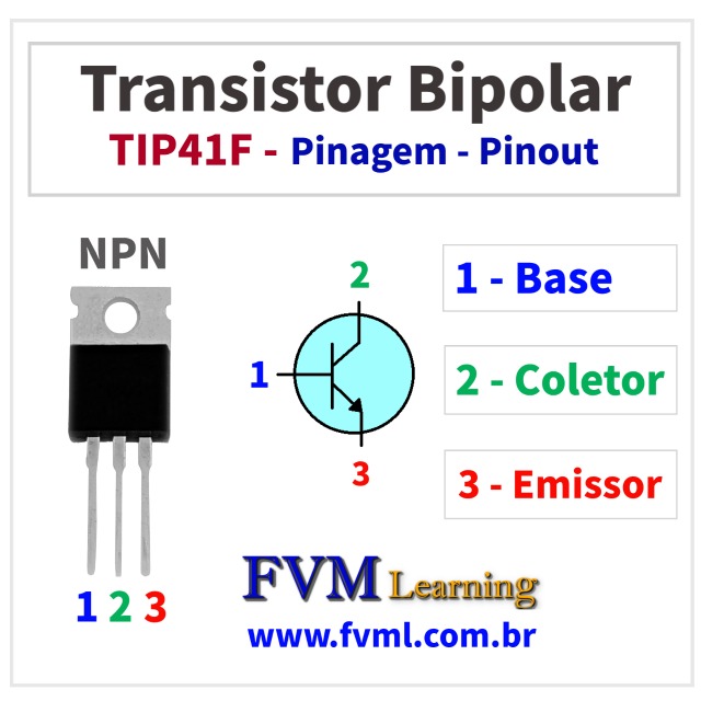 Datasheet-Pinagem-Pinout-transistor-npn-TIP41F-Características-Substituição-fvml