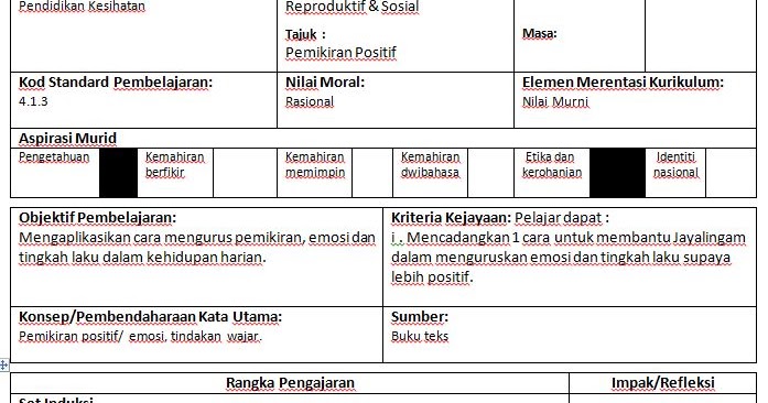 Rancangan Pengajaran Harian KSSM Tingkatan 1