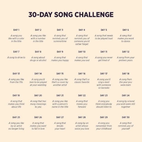Monthly Songs Challenge - Part1 