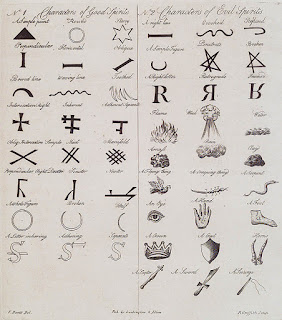 occult symbols