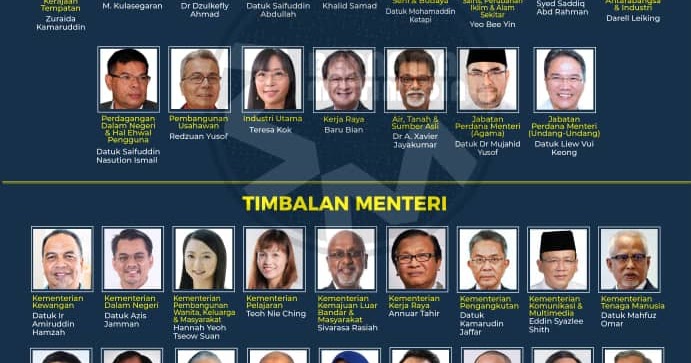 Bukurekod2u: SENARAI PENUH JEMAAH MENTERI MALAYSIA 2018