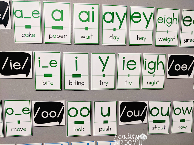 Teaching students how to decode multisyllabic words can be hard to do.  But I have finally figured out 6 steps to explicitly and systematically teach students the six syllable types in a way that is easy for both students and teachers. Click here to check out these engaging print and go lessons for your guided reading group or reading intervention group. {6 syllable type activities}