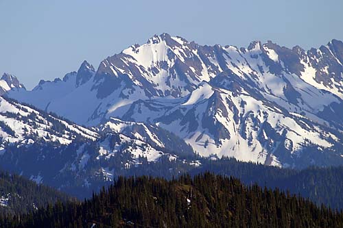 LEARNING ABOUT MOUNTAINS