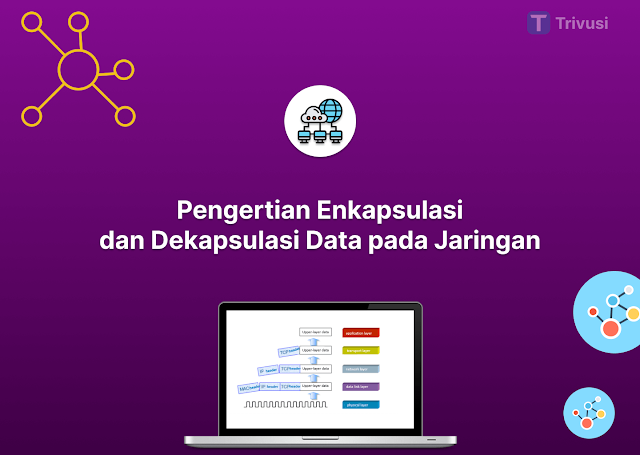 Pengertian Enkapsulasi dan Dekapsulasi Data pada Jaringan