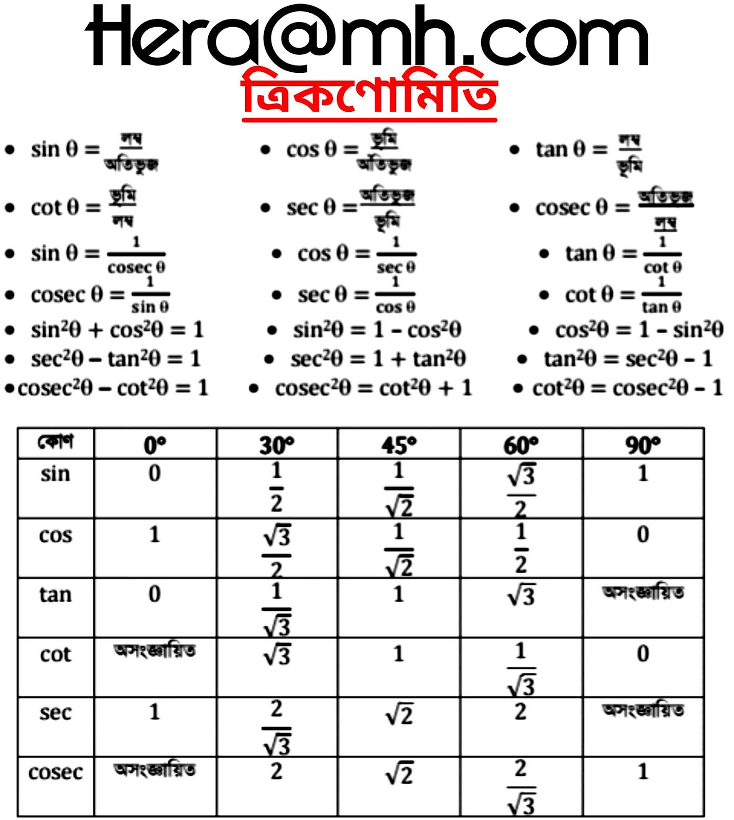 Trigonometry - Hera@mh.com