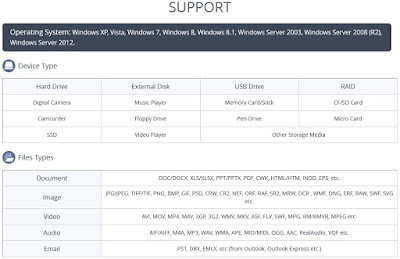 MiniTool Power Data Recovery 7.0 Sundeep Maan