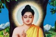 बौद्ध धर्म के संस्थापक