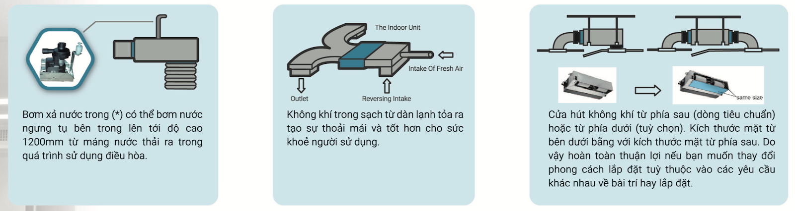 Tính năng điều hòa âm trần nối ống gió Casper