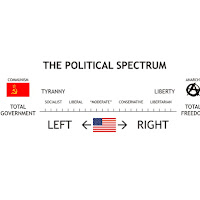 data:post.title