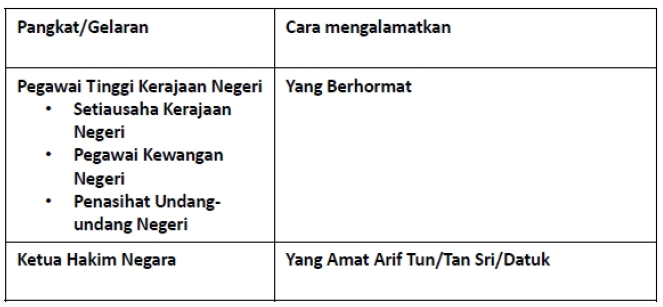 Kesantunan Bahasa-Hema @ Joo: Kuliah 7: Kesantunan Lisan 