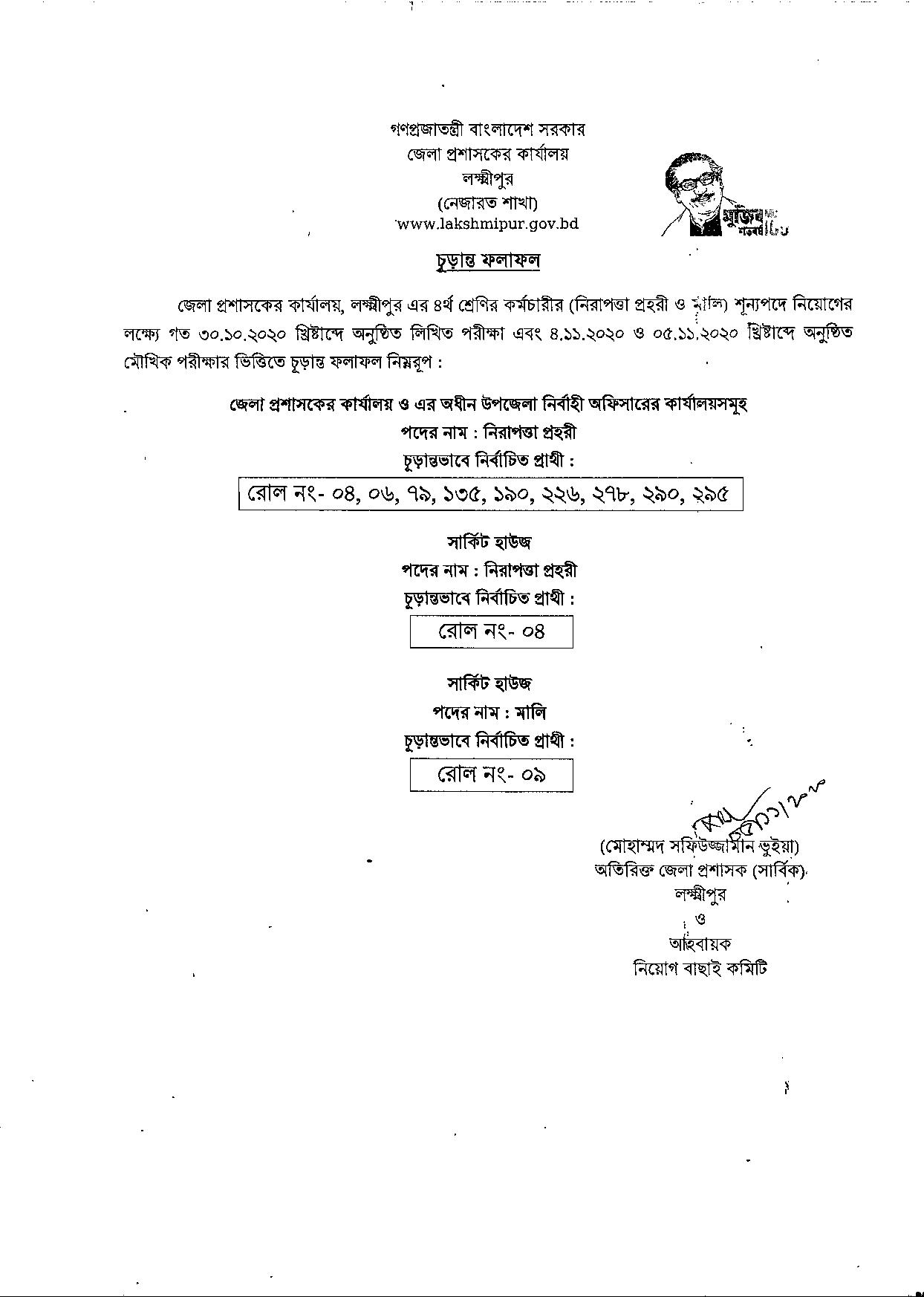 DC Office Definitives Result Published