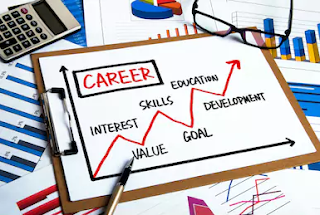 Create a career action plan