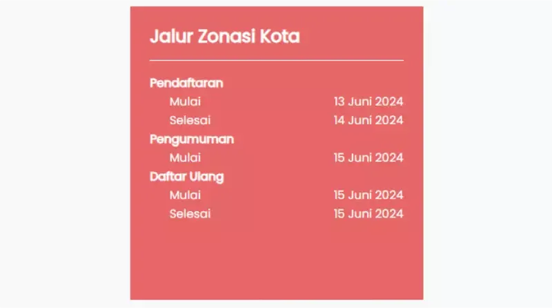 Jadwal Jalur Zonasi Kota PPDB SD Surabaya 2024