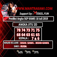 angka Jitu sgp, angka colok bebas sgp, togel singapore hari ini 2d, angka sgp wap, togel sgp jitu, angka ekor sgp jitu, angka main sgp, prediksi jitu sgp sore, prediksi sgp pools sore, ekor sgp sore ini angka jadi, angka sgp pools 2d,