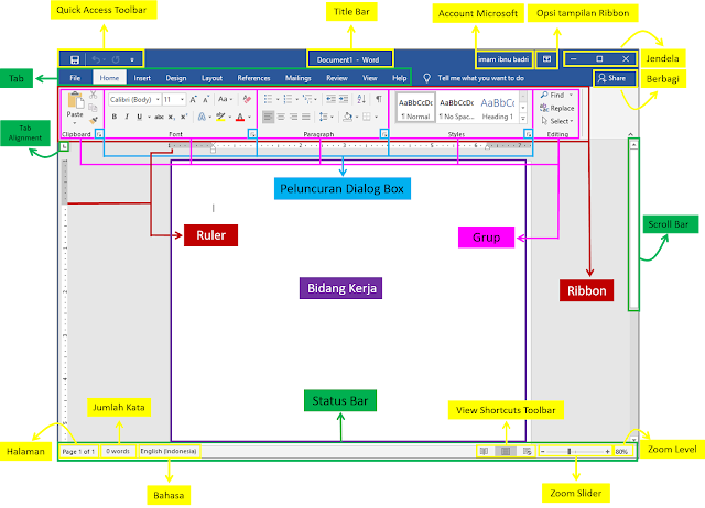 Mengenal Tampilan Microsoft Word 2019