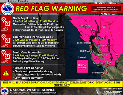 https://twitter.com/NWSBayArea/status/1188100877401223174/photo/1