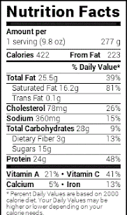 Nutrition Facts Plantain Shepard's Pie (Paleo, Whole30, AIP, Gluten-Free)