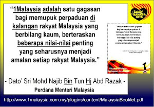Panitia Bahasa Melayu: SURAT RASMI