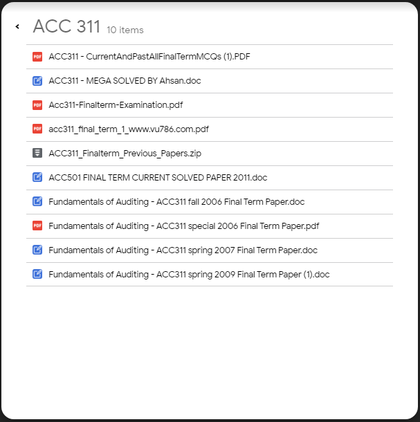 ACC311 Final Term Past Papers Collection Preview