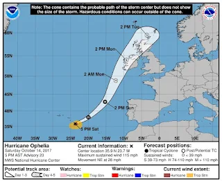 Ophelia approaches