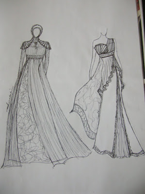 Sketsa Desain Baju Muslim Modern