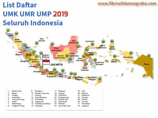 Daftar UMK UMP UMR 2019 Seluruh Indonesia portal penetapan update terbaru besar kenaikan list gaji upah minimum tahun provinsi kota kabupaten daerah jawa barat timur tenggara utara selatan tengah jabar jatim jateng kementrian ketenagakerjaan lengkap