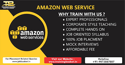 Aws training in noida-summer training institute-Trainingbasket