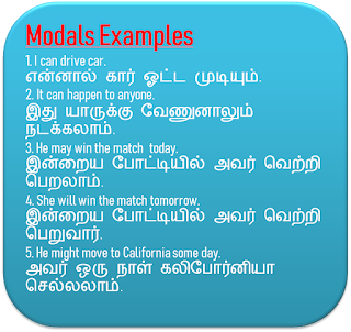 Modal Verb Examples