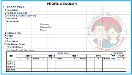 Download File Profil Sekolah Format Excel Pelaksana K-13