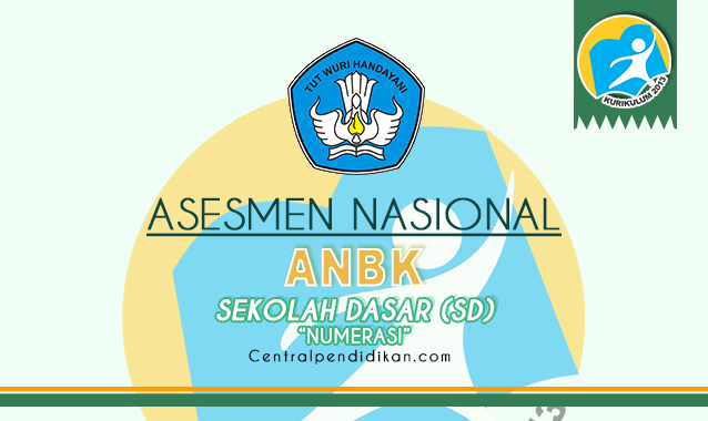 Latihan Soal ANBK Numerasi SD 2023 dan Jawabannya Terbaru