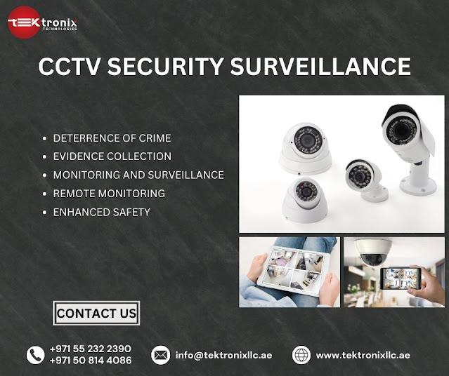 Best CCTV Security Surveillance