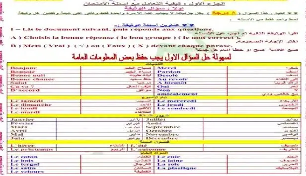 مذكرة المراجعة النهائية فى اللغة الفرنسية للصف الثالث الثانوى التجارى دبلوم التجارة 2021