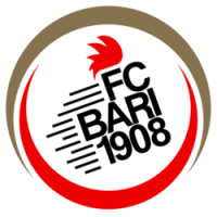 Recent Complete List of FC Bari Roster 2017-2018 Players Name Jersey Shirt Numbers Squad