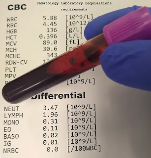 Hematology laboratory requisitions requirements