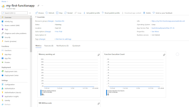 Overview of Function App